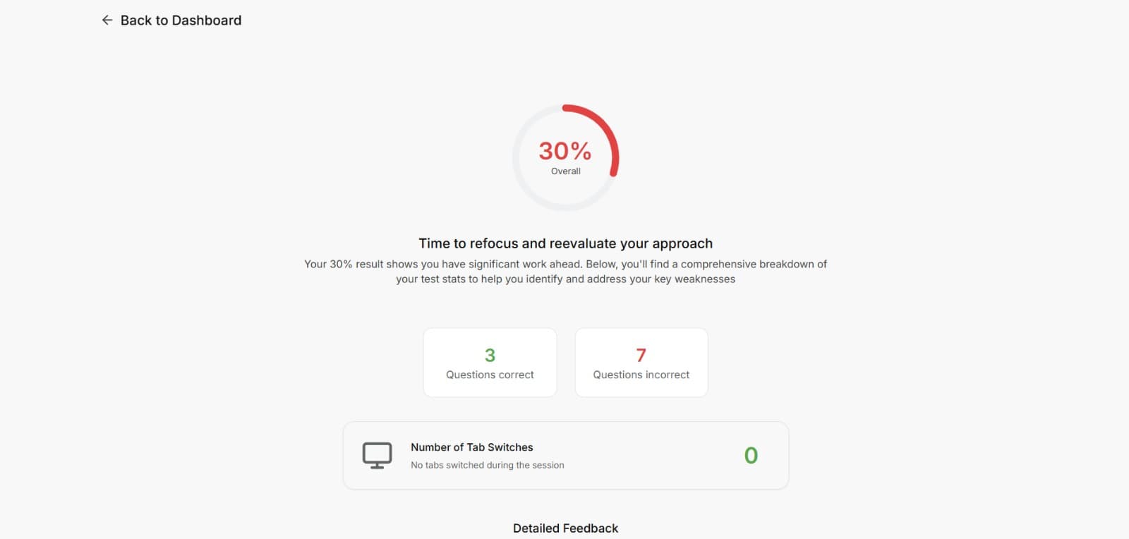 Aptitude test performance audit placeholder