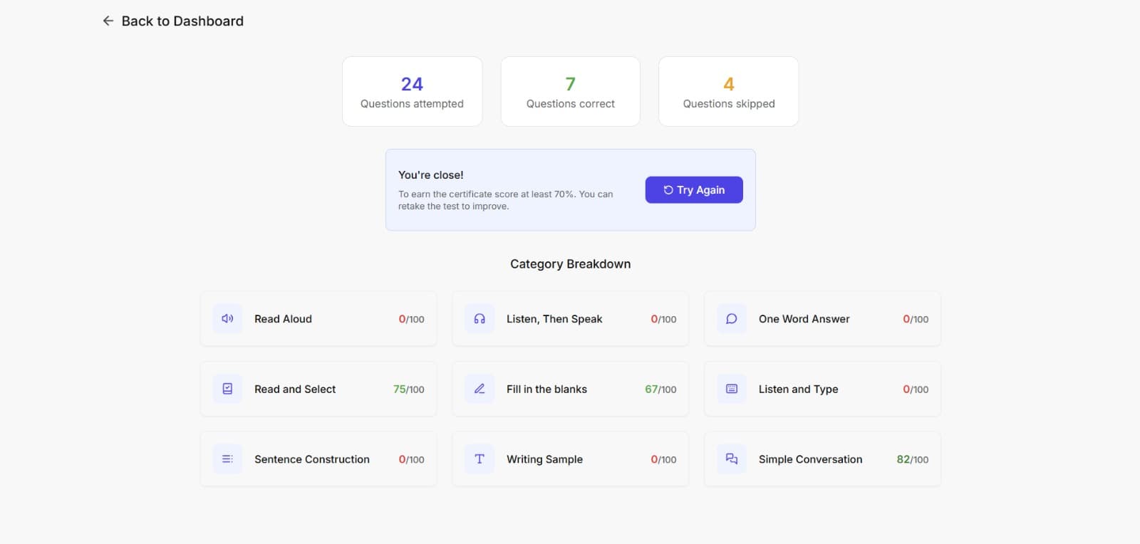 Versant category breakdown placeholder