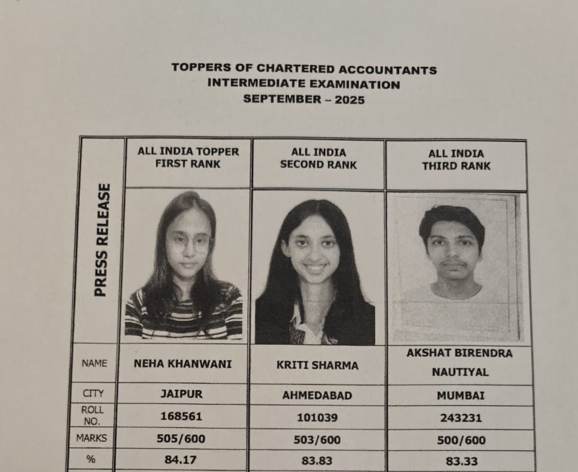 CA Intermediate AIR First, Second and Third – (Left to Right) Neha Khanwani, Kriti Sharma, Akshat Birendra, Nautiyal